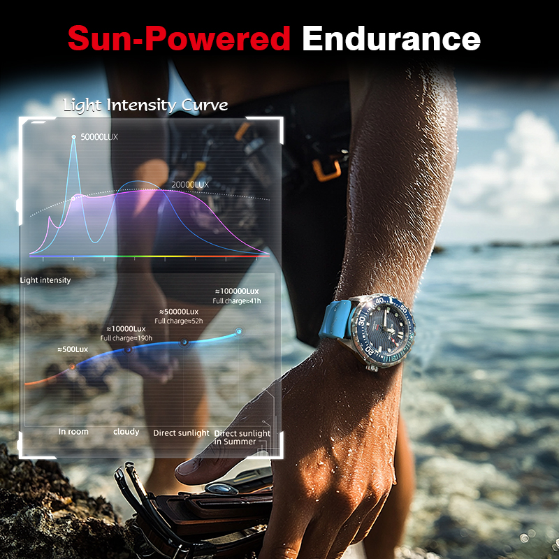 ノースエッジトリトンソーラーパワーダイビングウォッチ男性用高 - Diver Watch 300M のレビューと価格